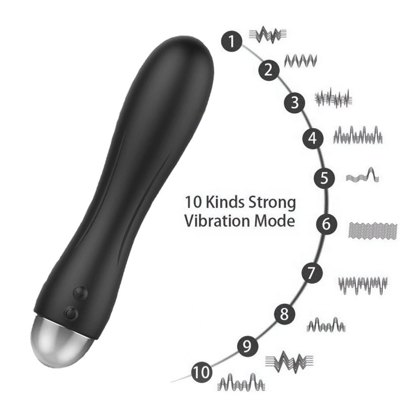 Vagina Massager  (3)